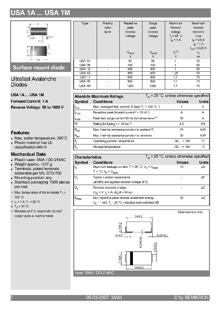 USA1A_4232826.PDF Datasheet