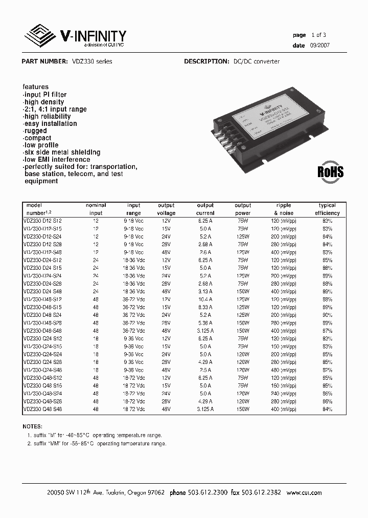 VDZ330-D12-S12_4879417.PDF Datasheet