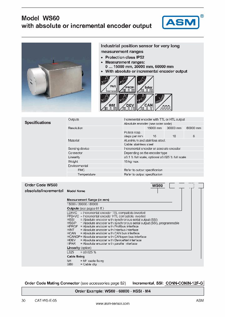 WS60-60000-PP24VC_4488458.PDF Datasheet