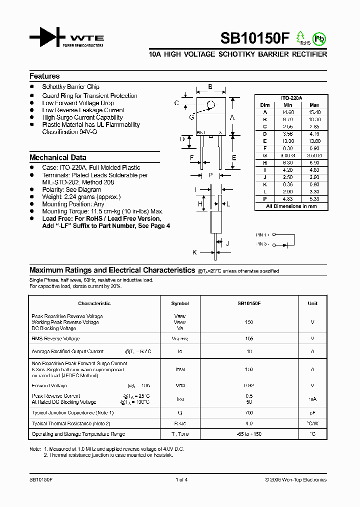 WTESB10150F_4446987.PDF Datasheet