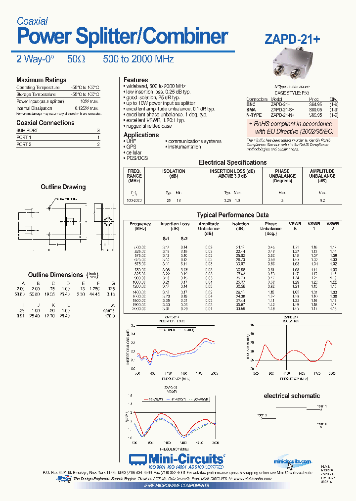 ZAPD-21_4416604.PDF Datasheet