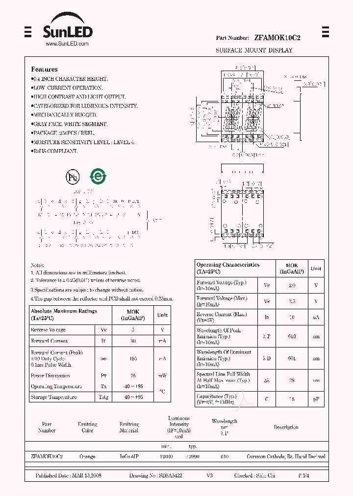 ZFAMOK10C2_4365440.PDF Datasheet