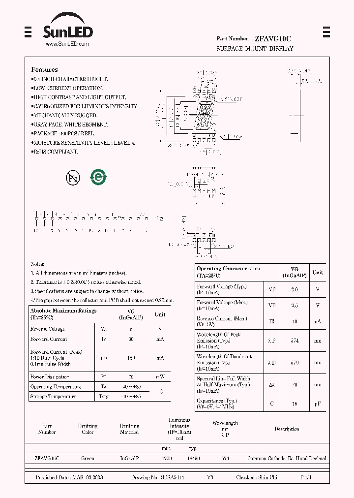 ZFAVG10C_4230237.PDF Datasheet