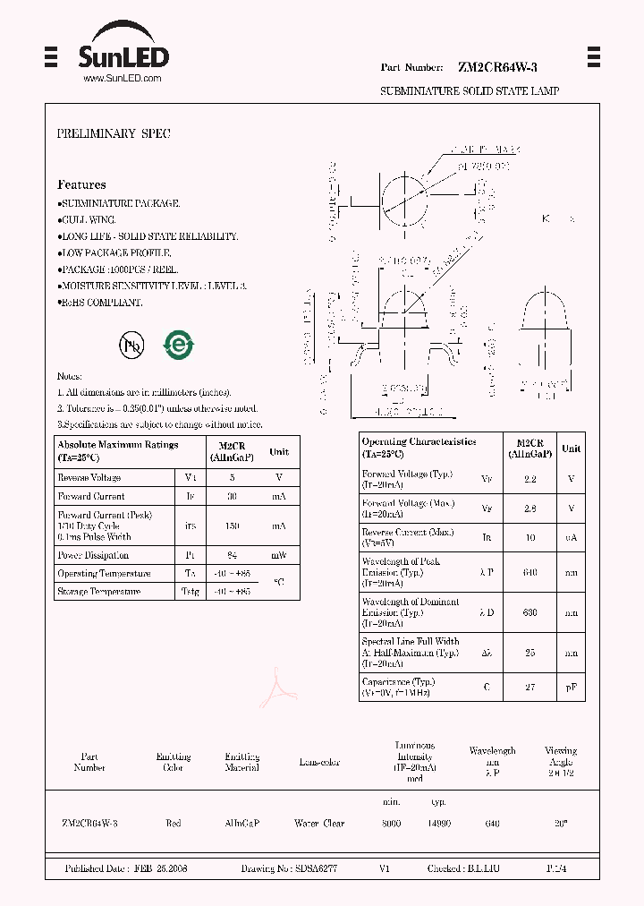 ZM2CR64W-3_4368949.PDF Datasheet