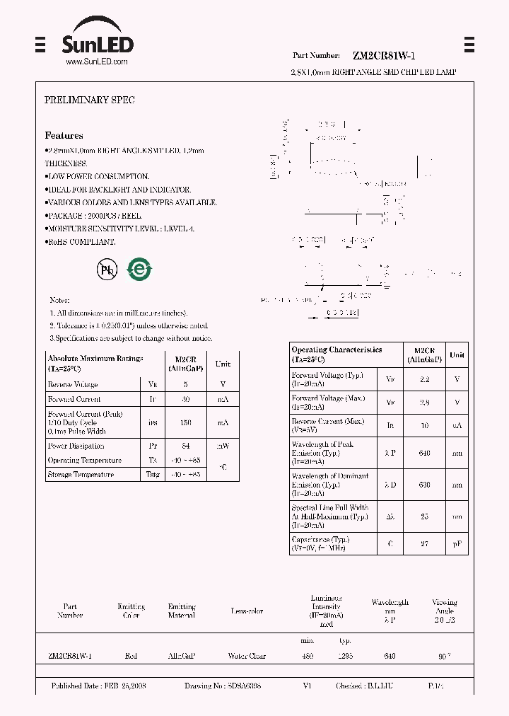 ZM2CR81W-1_4314535.PDF Datasheet