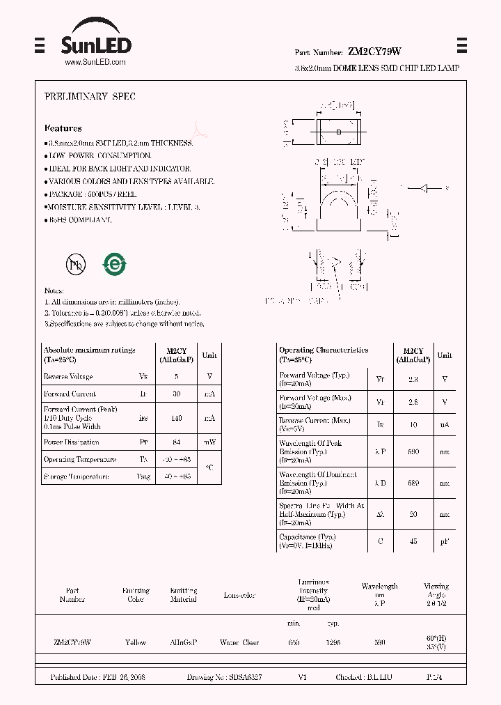 ZM2CY79W_4340217.PDF Datasheet