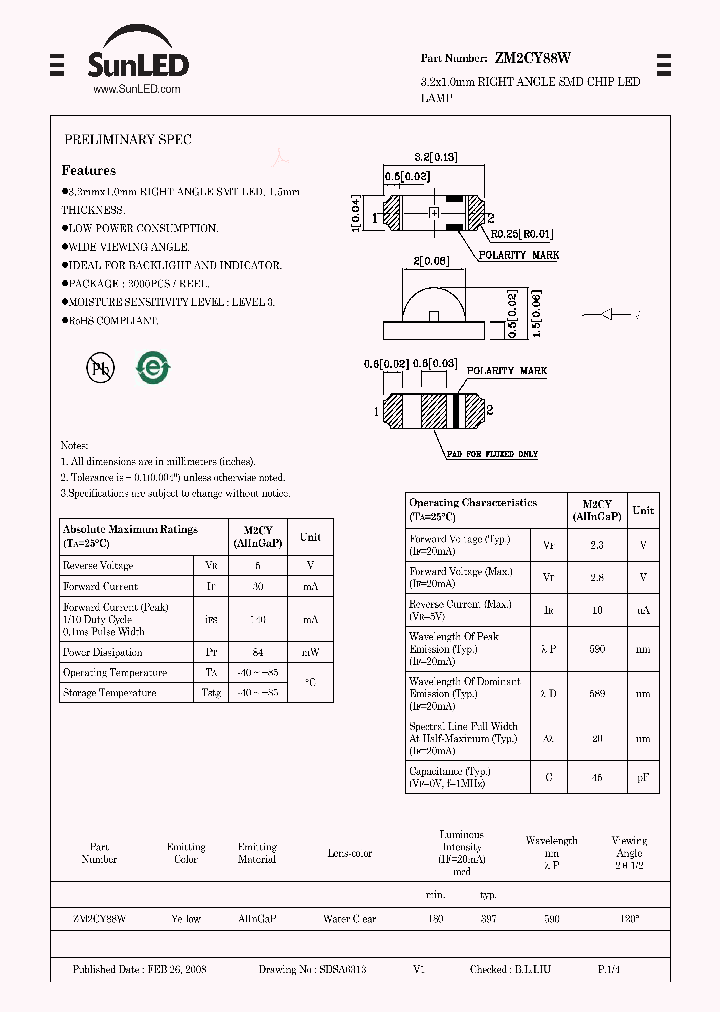 ZM2CY88W_4315817.PDF Datasheet