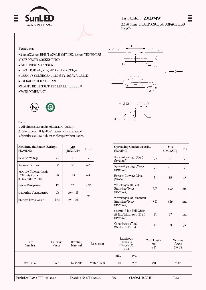 ZMD74W_4223912.PDF Datasheet