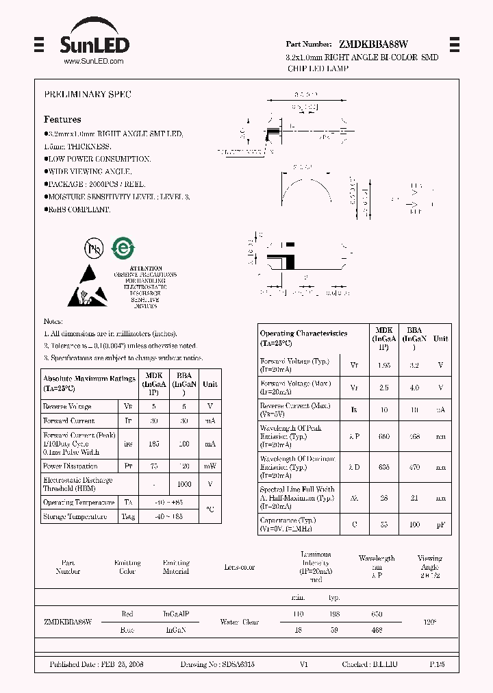 ZMDKBBA88W_4322429.PDF Datasheet