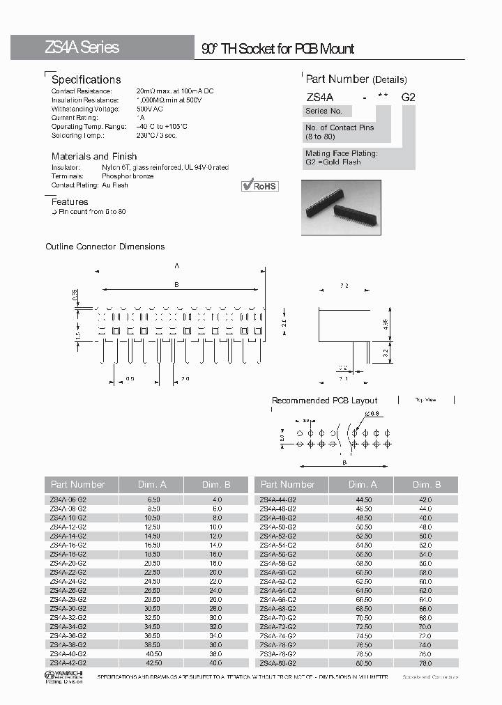 ZS4A-80-G2_4579896.PDF Datasheet