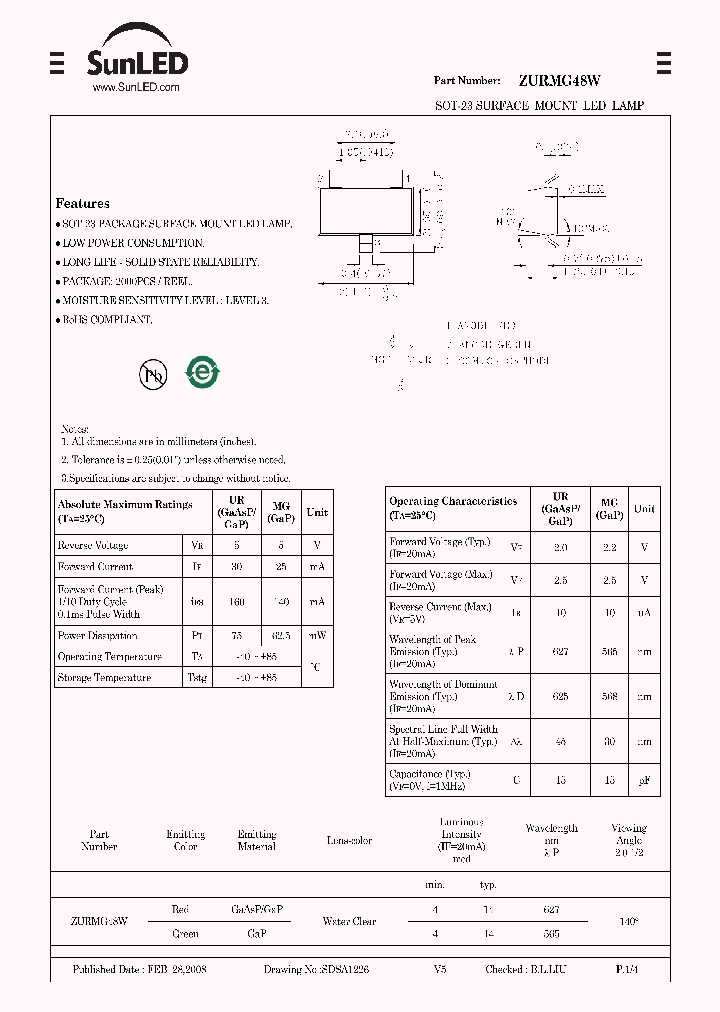 ZURMG48W_4224758.PDF Datasheet