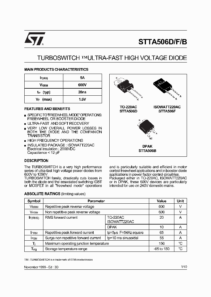 3174_967174.PDF Datasheet