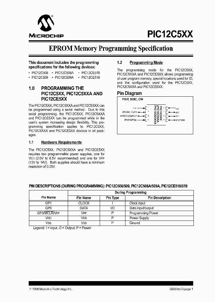 30557D_967093.PDF Datasheet