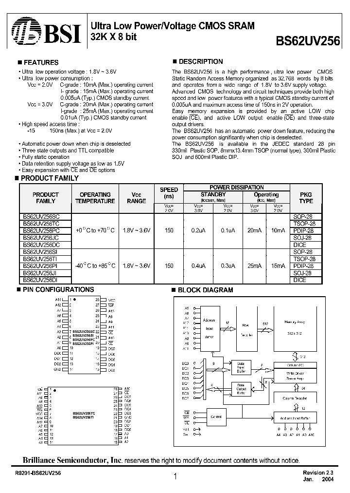 BS62UV256_976484.PDF Datasheet