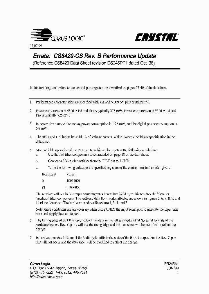 ER245A1_983805.PDF Datasheet