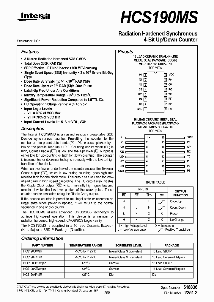 FN2251_984303.PDF Datasheet