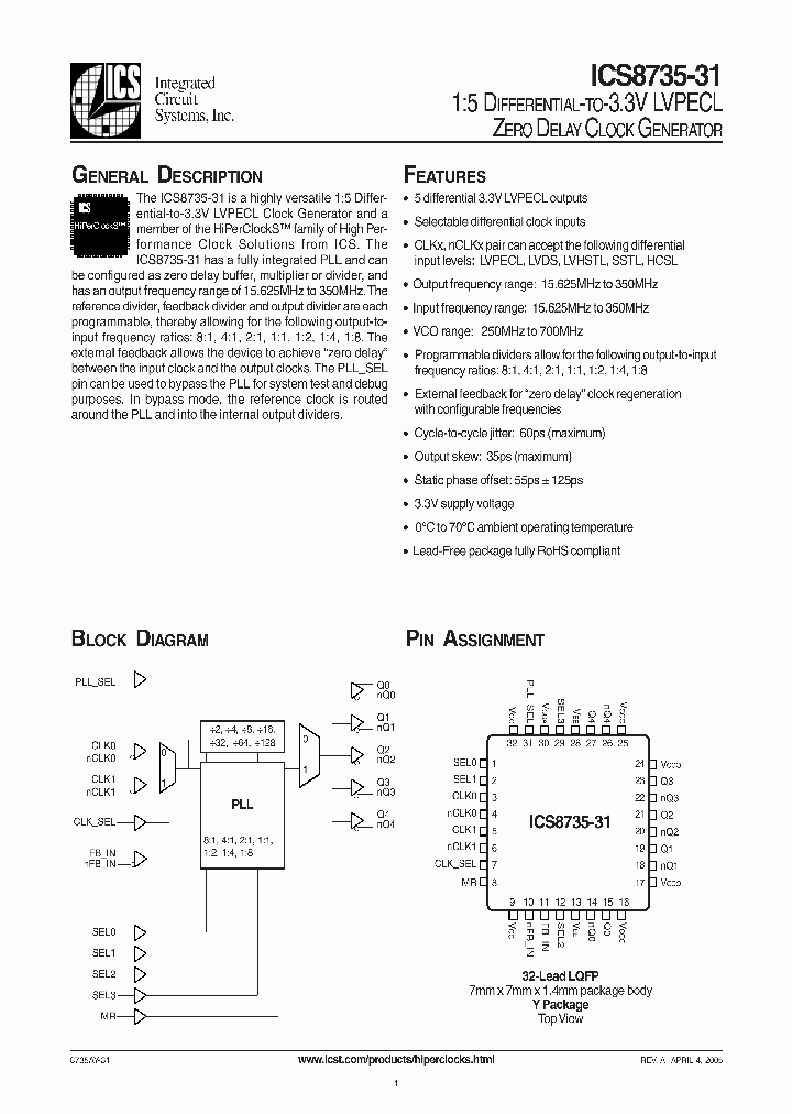 ICS8735-31_986914.PDF Datasheet