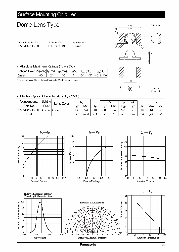 LNJ318C8TRU1_988686.PDF Datasheet