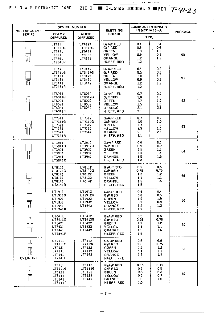 LT802_989172.PDF Datasheet