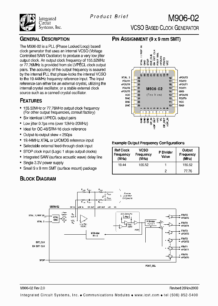 M906-02PB_989741.PDF Datasheet