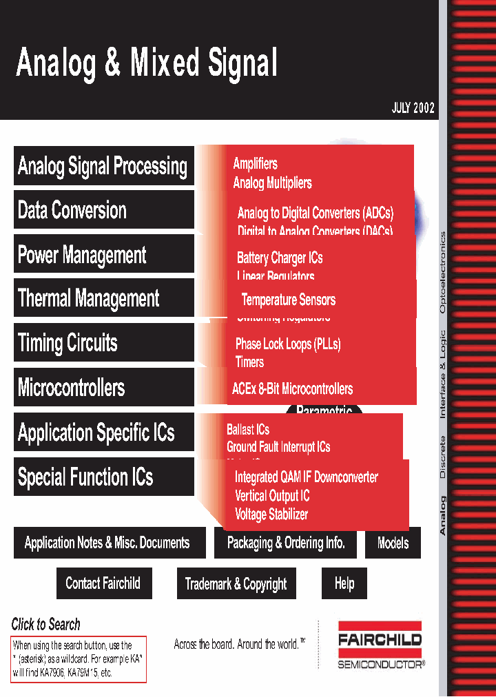 MASTERGUIDE_989975.PDF Datasheet