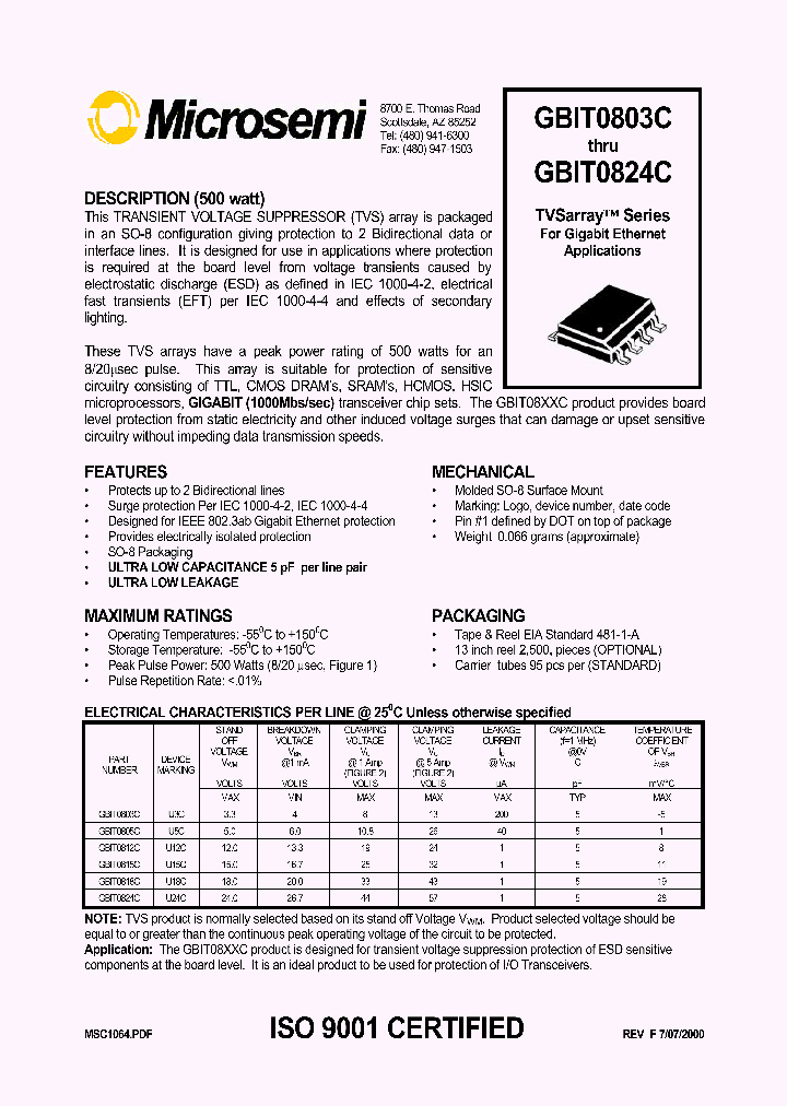 MSC0164_992043.PDF Datasheet