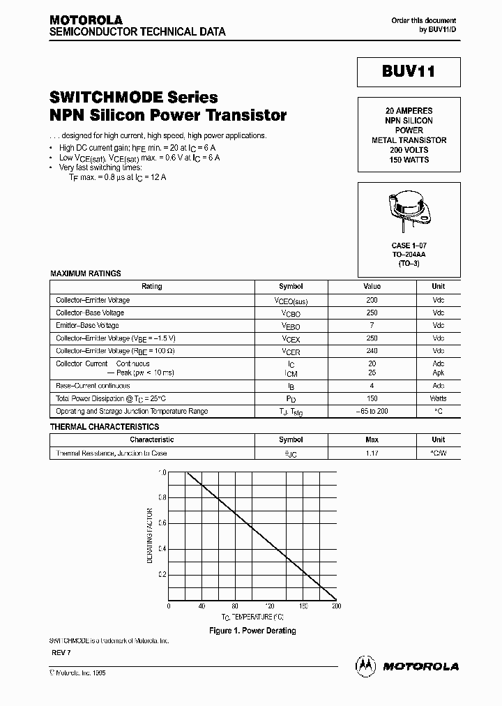 ON0255_994925.PDF Datasheet