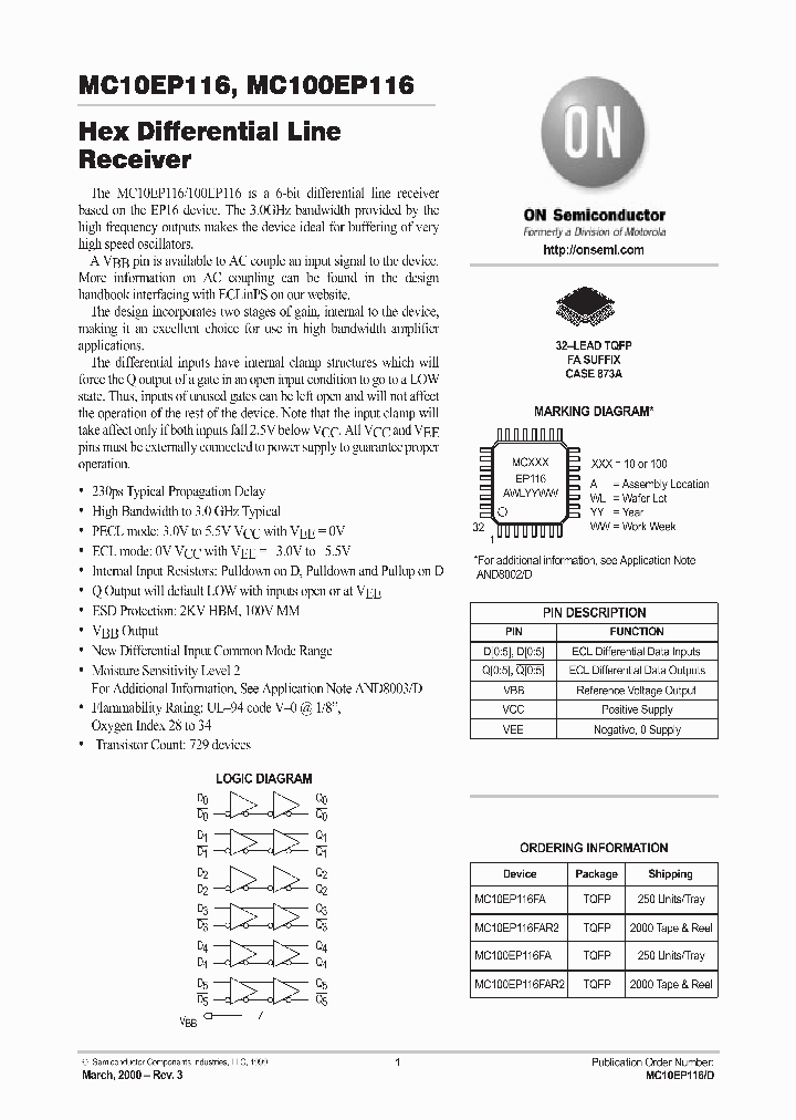 ON0699_995367.PDF Datasheet