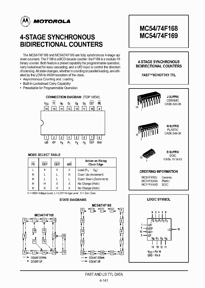ON1251_995910.PDF Datasheet