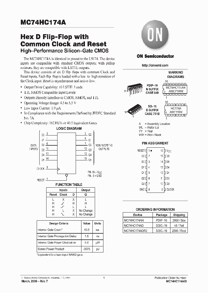 ON1374_996031.PDF Datasheet