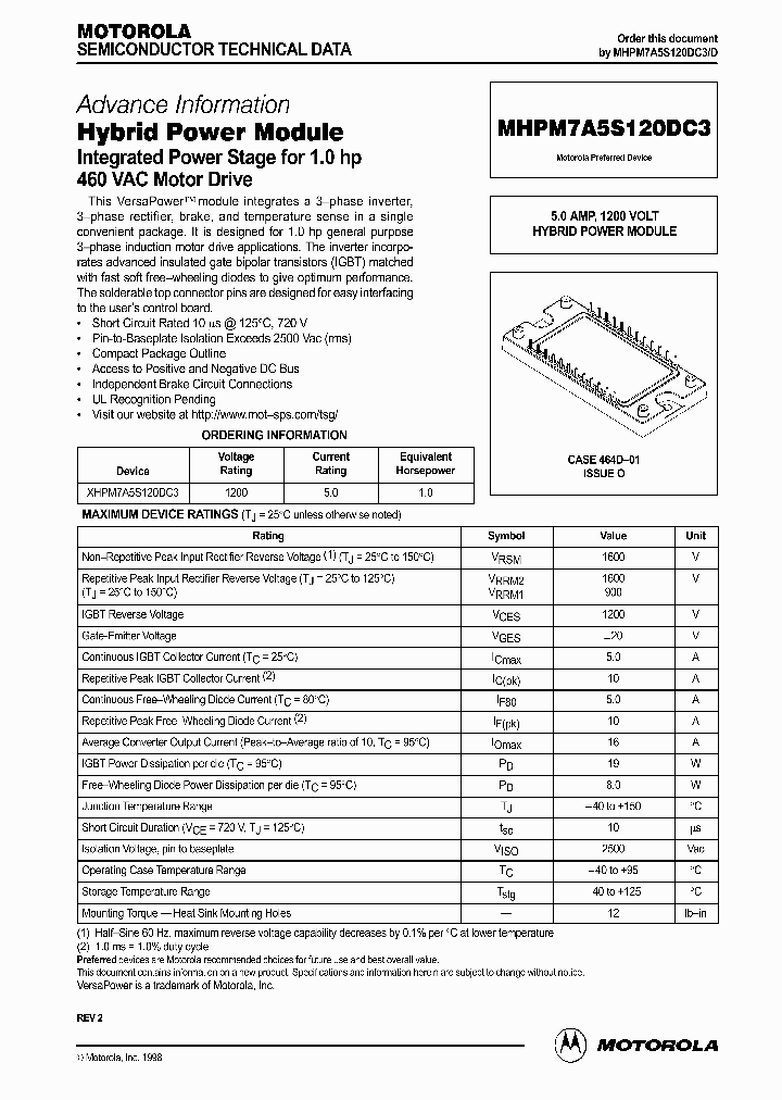 ON1958_996614.PDF Datasheet