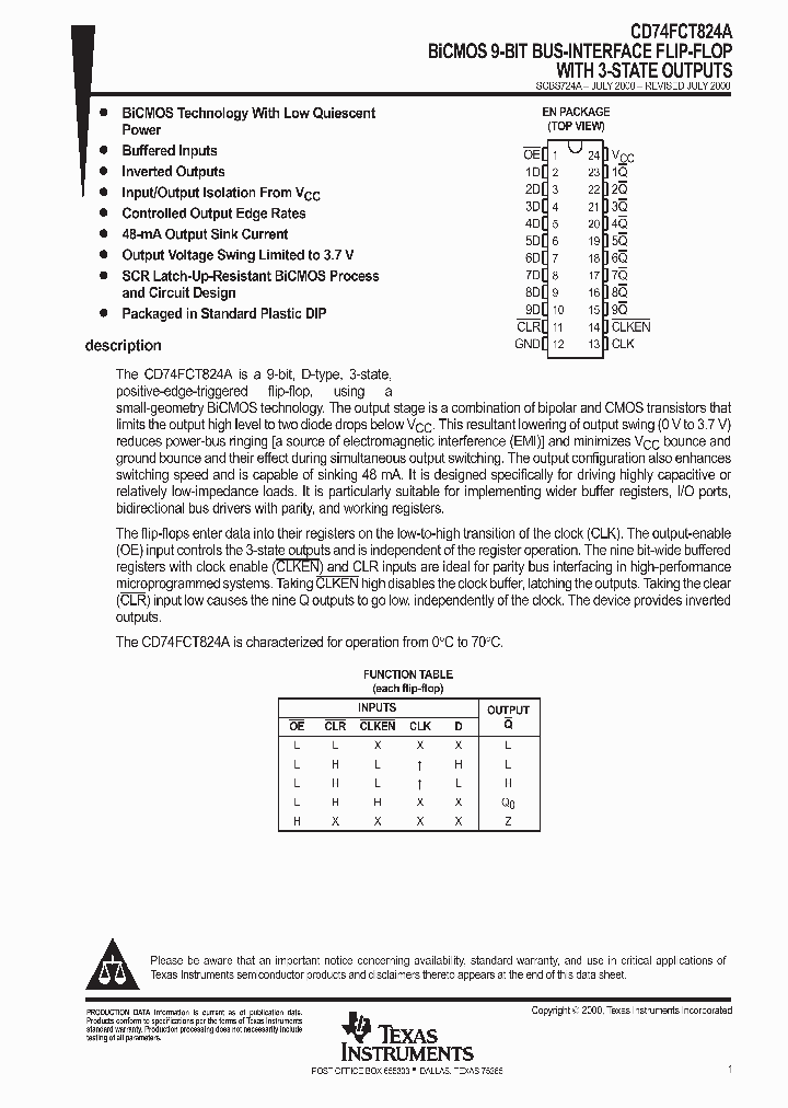 SCBS724A_1000354.PDF Datasheet