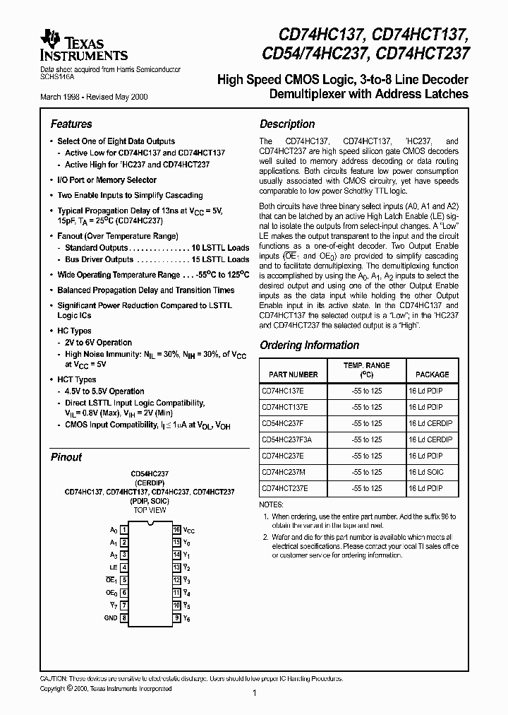 SCHS146A_1000855.PDF Datasheet