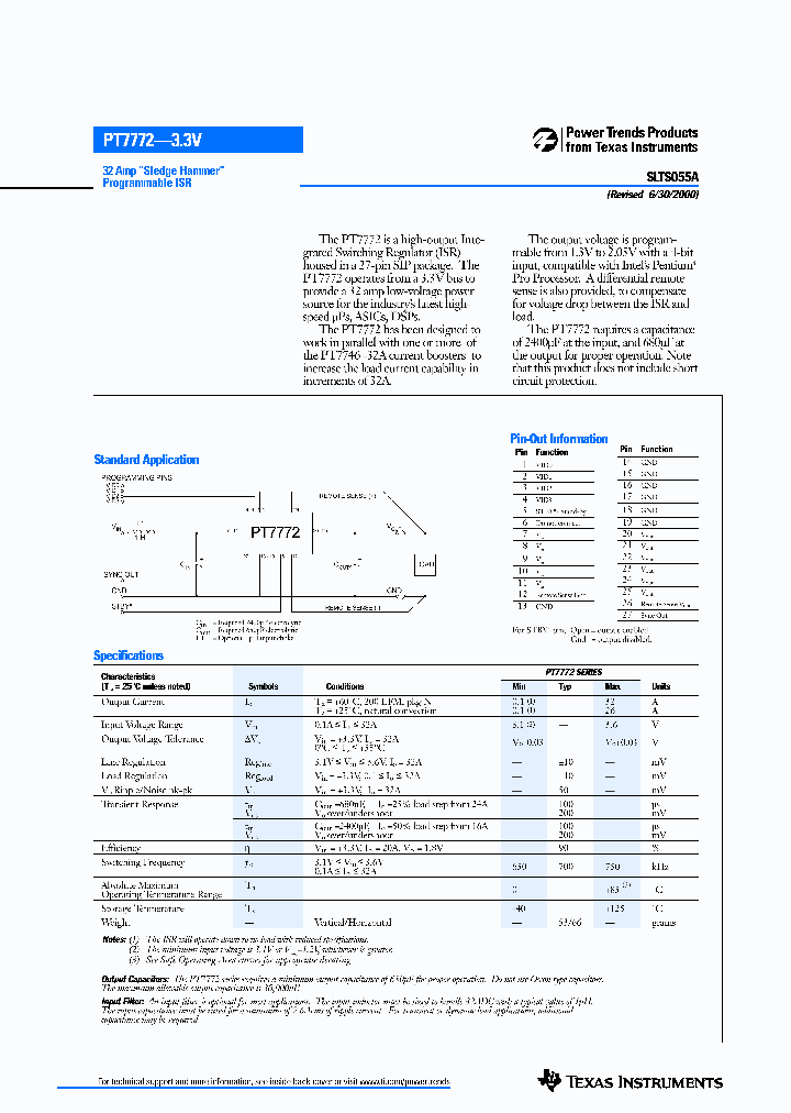 SLTS055A_1003197.PDF Datasheet