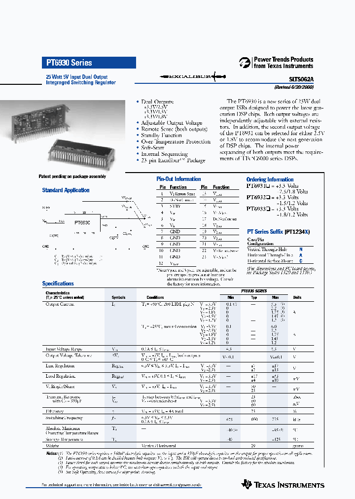 SLTS062A_1003204.PDF Datasheet
