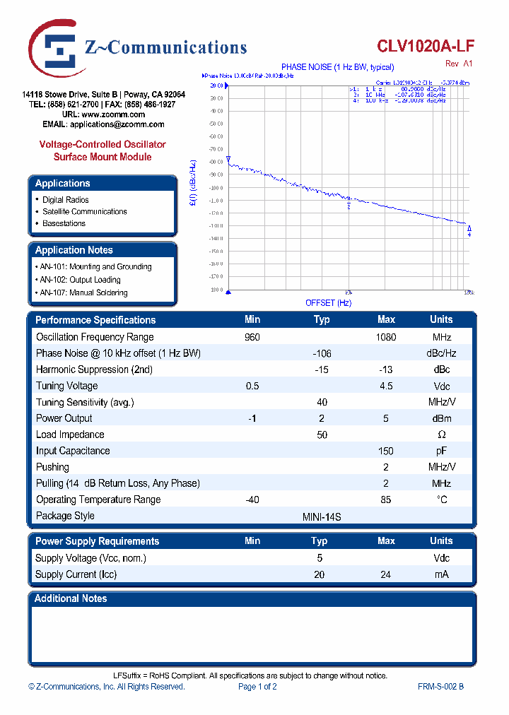 CLV1020A-LF_4926808.PDF Datasheet