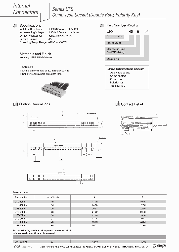 UFS-40B-04_4931034.PDF Datasheet