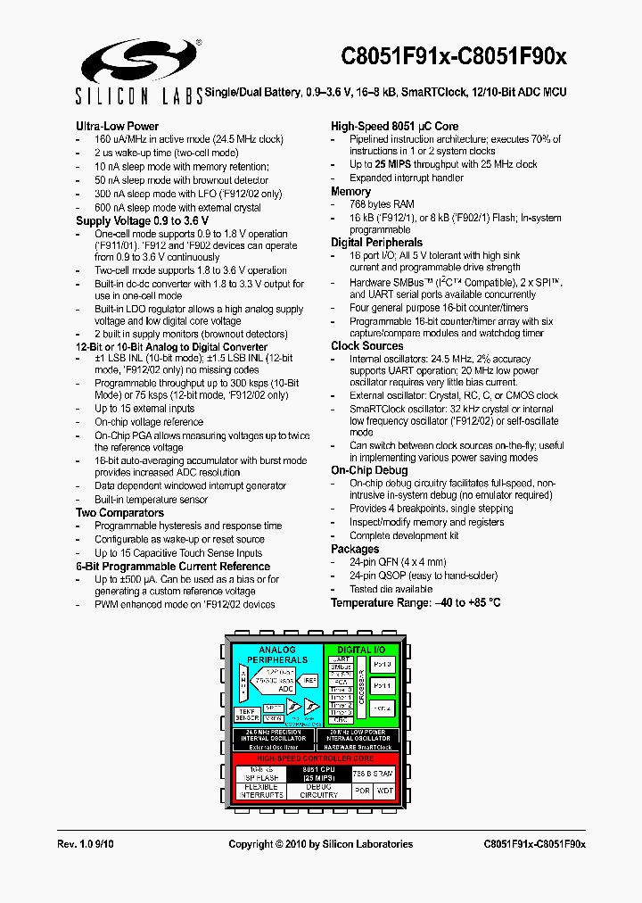 C8051F901-GD_4933810.PDF Datasheet