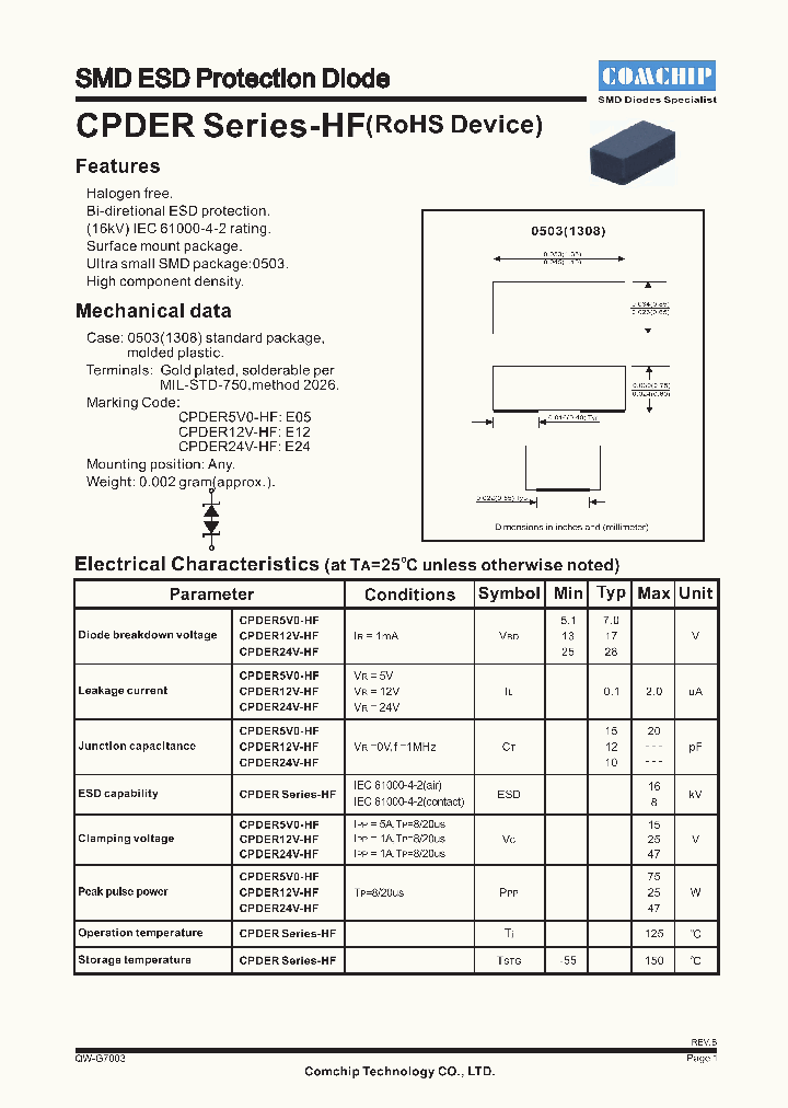 CPDER12V-HF_4939625.PDF Datasheet