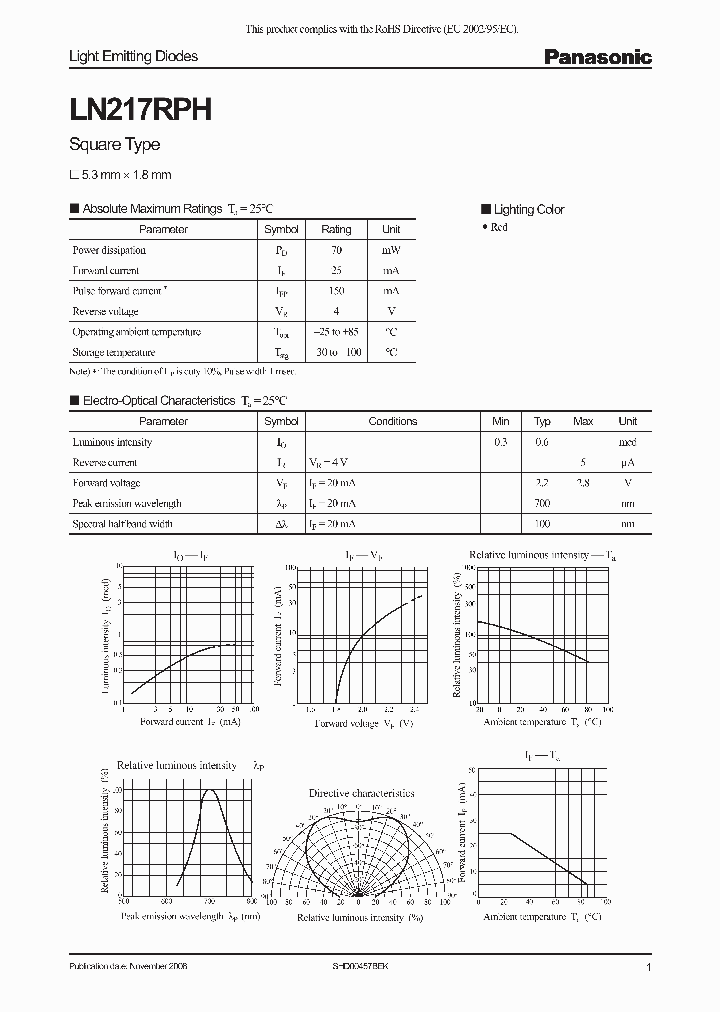 LN217RPH08_4945599.PDF Datasheet