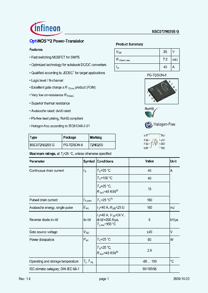 BSC072N025S09_4947249.PDF Datasheet