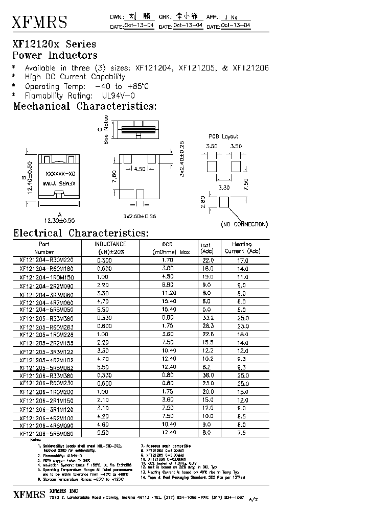 XF121205-2R2M155_4947731.PDF Datasheet