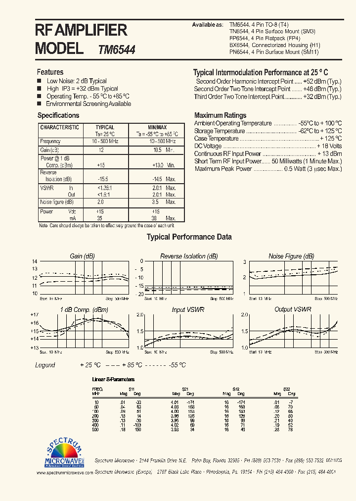 TM6544_4952029.PDF Datasheet