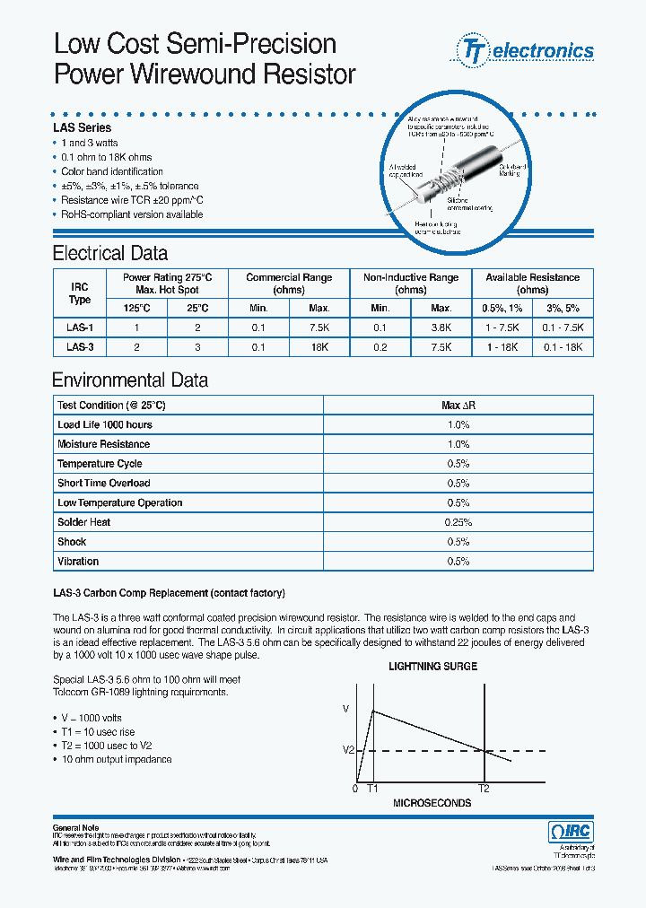 LAS-32001HLF_4953348.PDF Datasheet