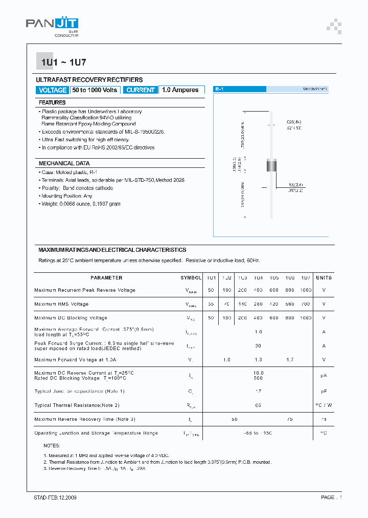 1U109_4955499.PDF Datasheet