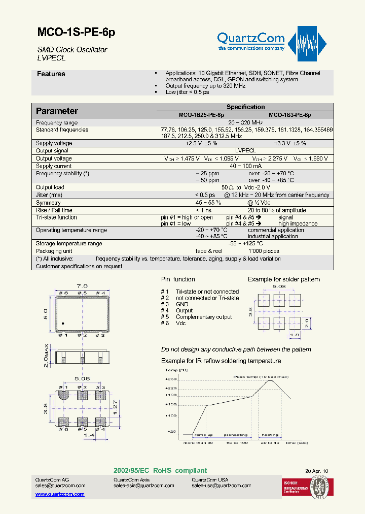 MCO-1S-PE-6P_4957605.PDF Datasheet