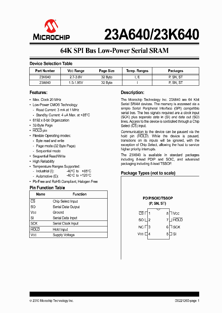 23A64010_4960613.PDF Datasheet