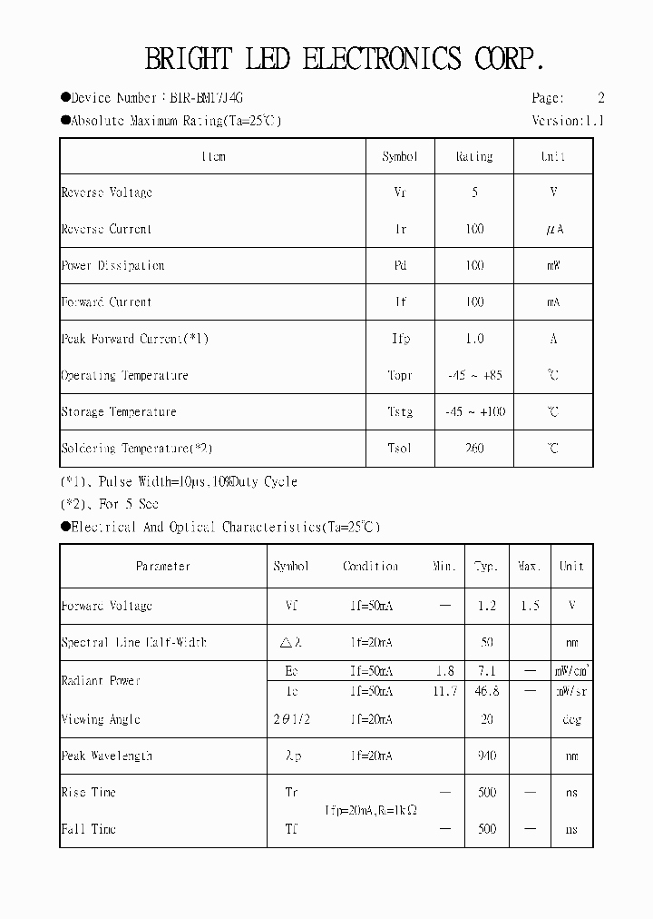 BIR-BM17J4G_4960881.PDF Datasheet