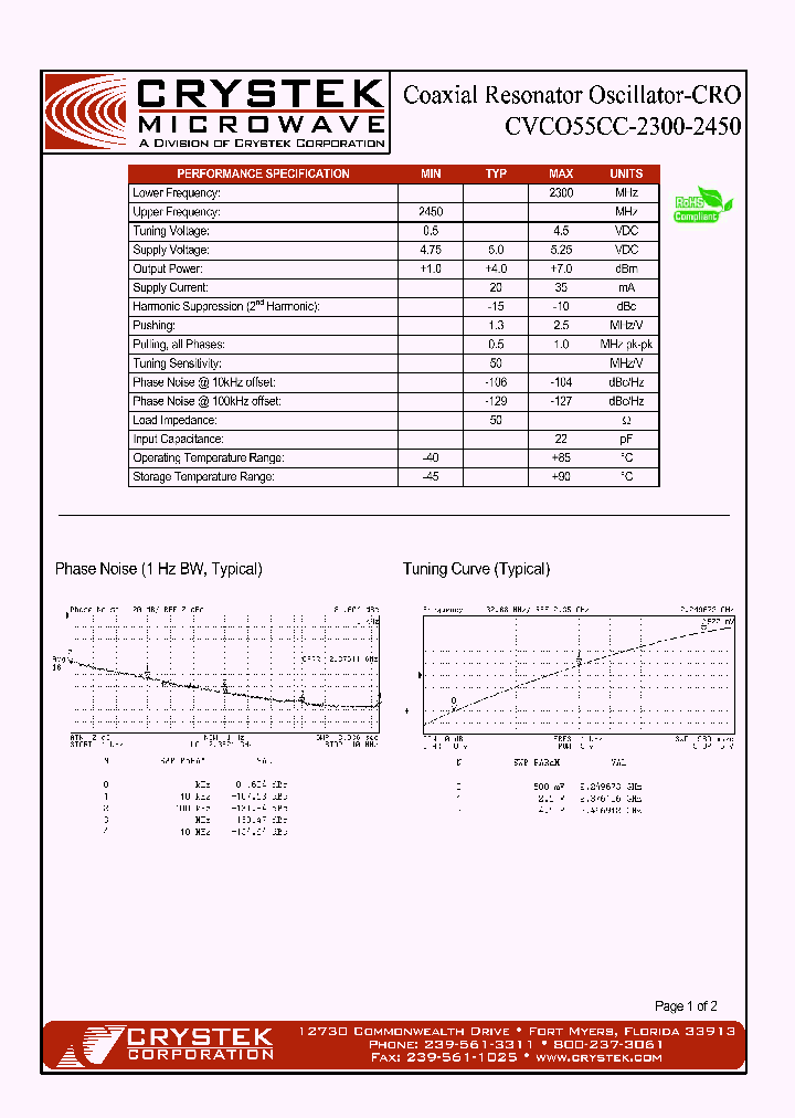 CVCO55CC-2300-2450_4962541.PDF Datasheet