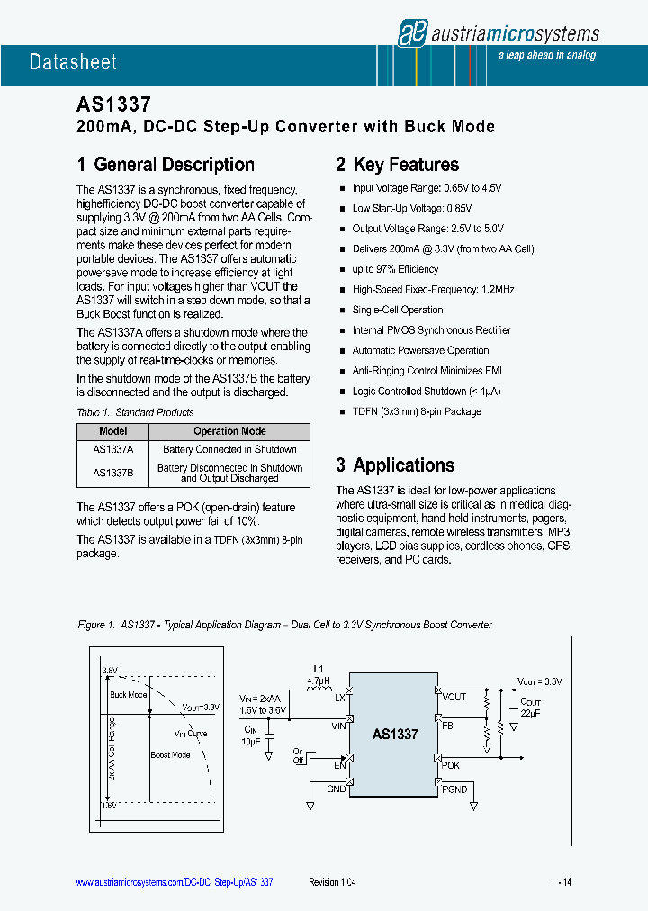 AS13371_4967365.PDF Datasheet